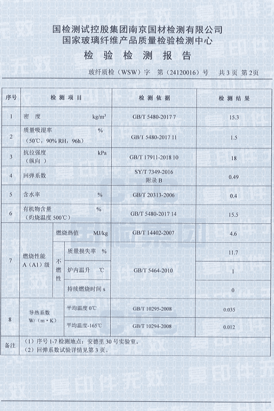 检验检测报告